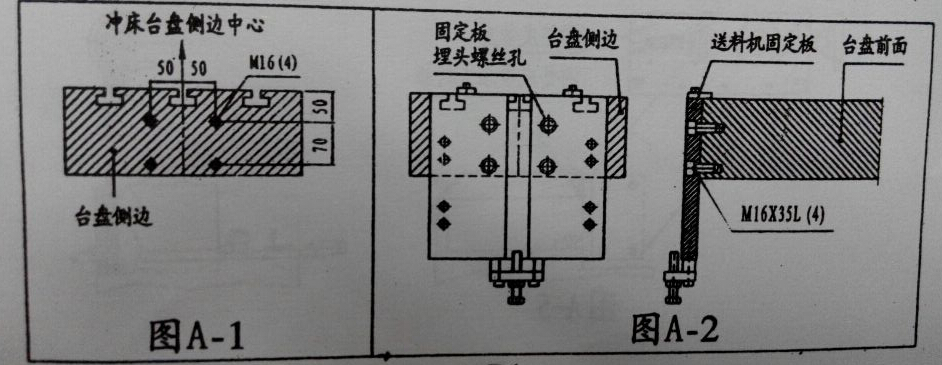 高速沖壓機(jī)夾式送料機(jī)的安裝重點(diǎn)