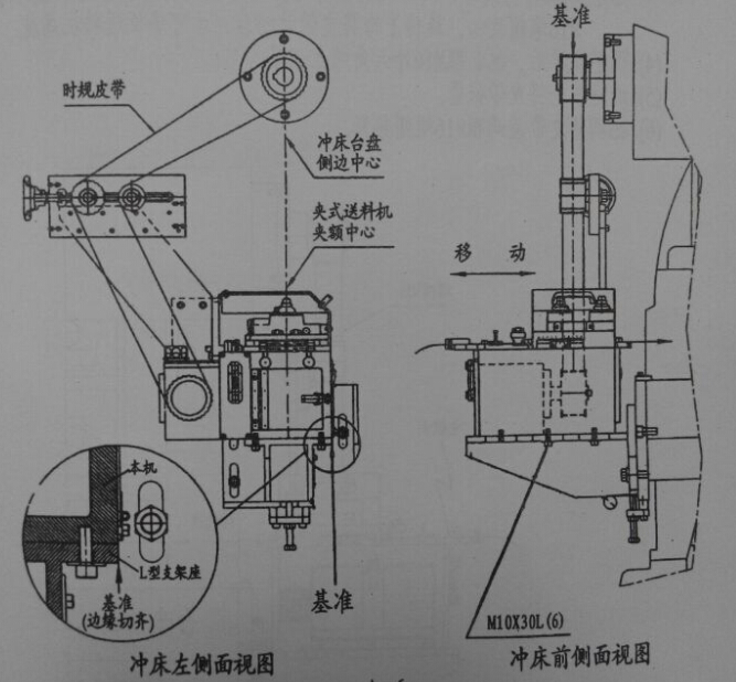 高速沖壓機(jī)夾式送料機(jī)的安裝重點(diǎn)