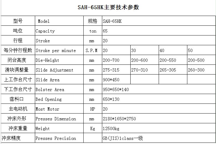 龍門65噸高速?zèng)_床