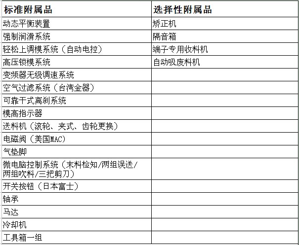 龍門65噸高速?zèng)_床