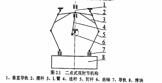 高速沖壓及模具技術(shù)