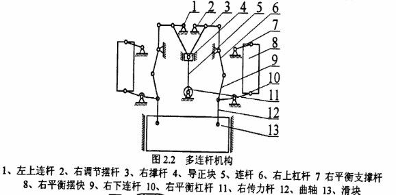 高速沖壓及模具技術(shù)